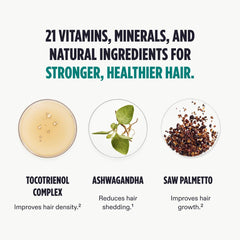 Hair Growth Vitamins For Men-Anti Hair Loss Pills MEN HAIR GROWTH NUTRACEUTICAL