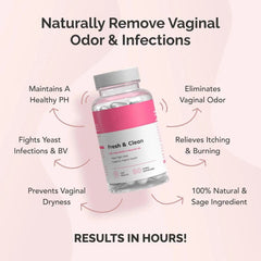 Women's Vaginal Suppositories - Fresh & Clean for pH Balance, Yeast & Bacteria