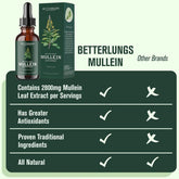 Drops Health Care All-natural Ingredients-Mullein Leaf Extract