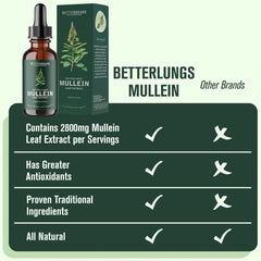 Drops Health Care All-natural Ingredients-Mullein Leaf Extract
