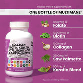 Collagen Botin Keratin Hyaluronic, Acid & Saw Palmetto Capsules -90 Capsules