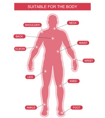 New Original Ointment Arthritis Painkiller Herbal Cream For Rheumatoid Arthritis Joint Pain Relief Medical Plaster