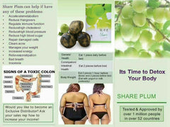 3 Boxes PLUM SUIBIANGUO WEIGHT LOSS NATURAL DIET SLIMMING FAT BURN