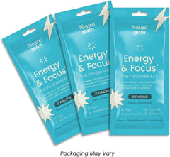 Energy Caffeine GUM(54 Pieces)- Sugar Free with L-theanine + Caffeine