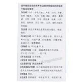 Tongrentang Wuji Baifeng Wan 同仁堂乌鸡白凤丸