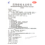 Jiuxin Qingre Anchuang Wan 九鑫清热暗疮丸