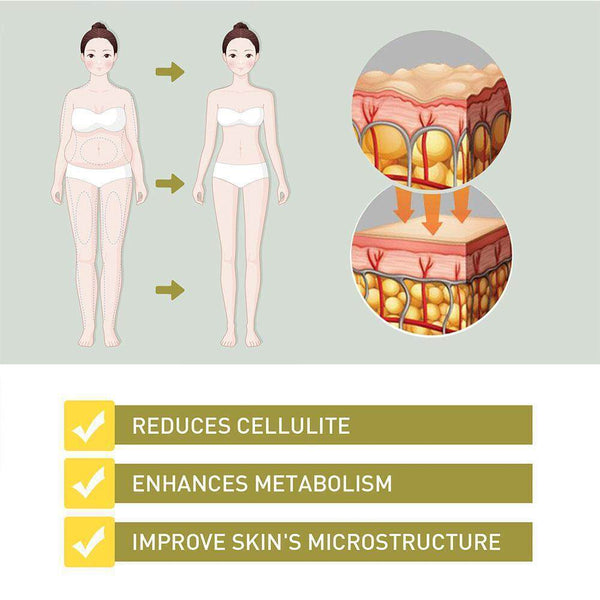 Best Diet Pills that Work Fast for Women-Natural Weight Loss Women Fat Burner