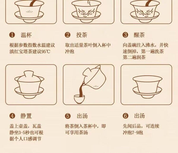 Premium Fengqing Dianhong Pagoda Black Tea Honey Fragrance Yunnan Dianhong Tea