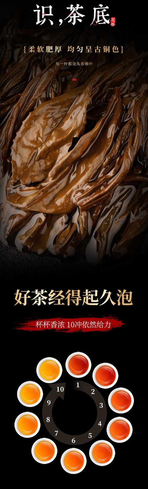 HelloYoung Strong Aroma Tea Zheng Shan Xiao Zhu Black Tea Wuyishan New Tea Canister 125g