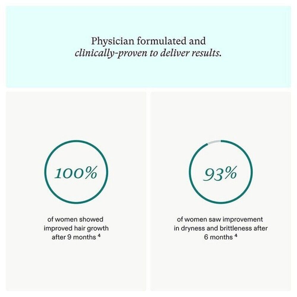 New! Women's Balance Hair Growth Ages 45 Dermatologist Recommend  120Capsules
