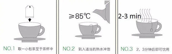 Huo Long Guo 100% Pure Organic Loose Dry Red Dragon Fruit Tea