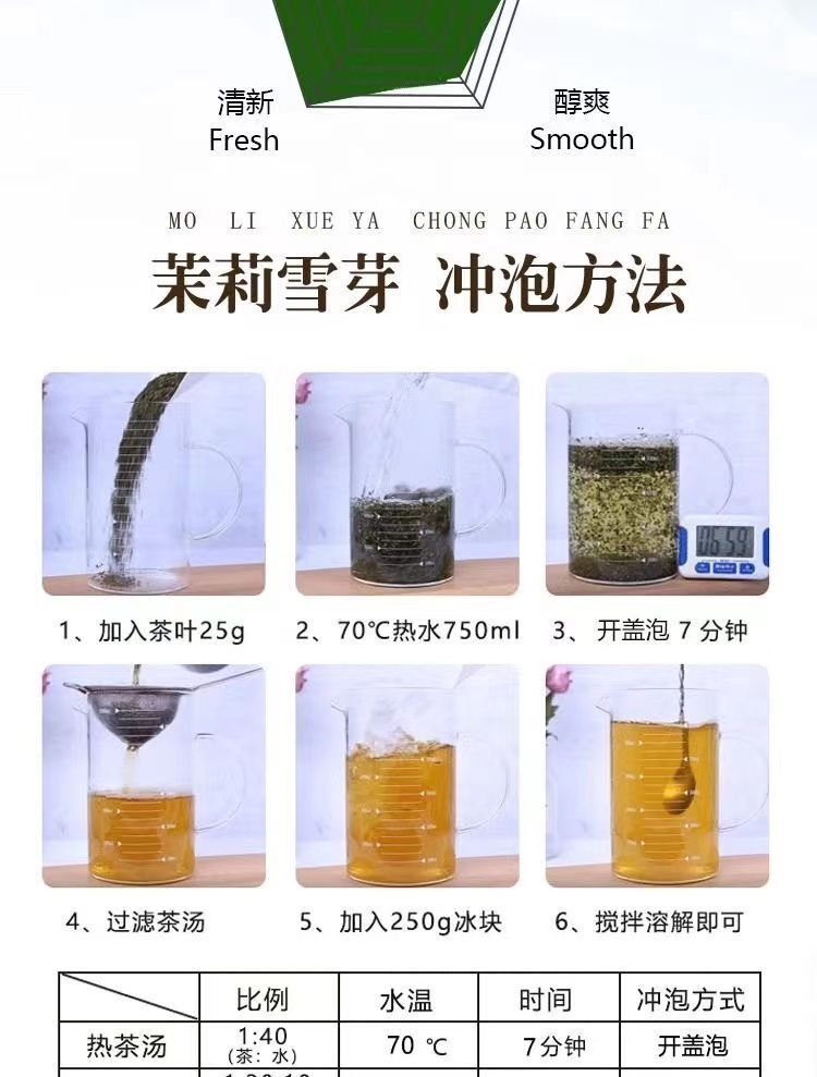 Jasmine Sprouts Gui Fu Lan Milk Tea Strong Aroma