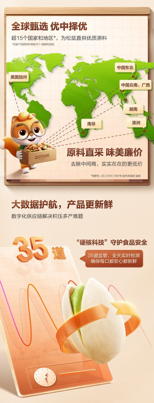 650g Mixed Nuts Snack Gift Pack Roasted Seeds Snacks 三只松鼠炒货零食大礼包650g混合坚果大礼包每日坚果