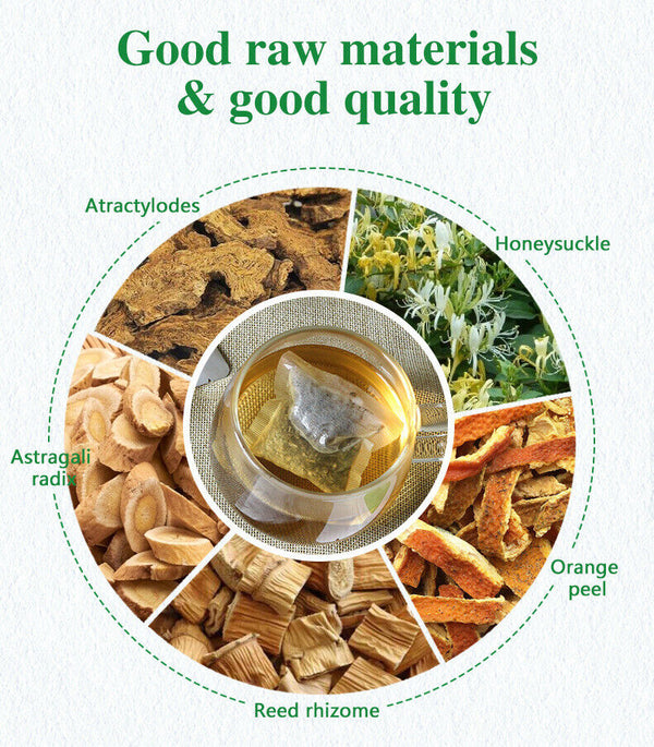 Lung Detox Tea Tea Bags Pneumonia Tea Bag 80g