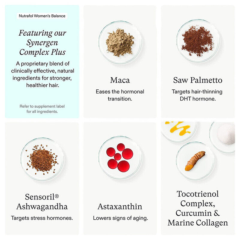 NEW Women's Balance  Hair Growth Supplements Ages 45 Dermatologist Recommend