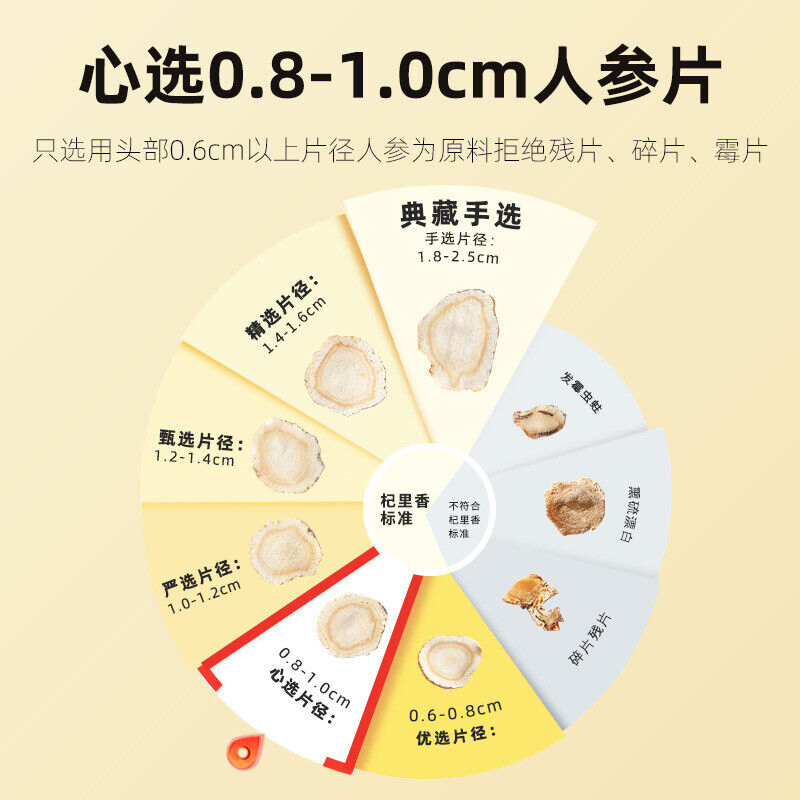 50g Changbaishan 5 Years Ginseng Slices Slice长白山五年人参片