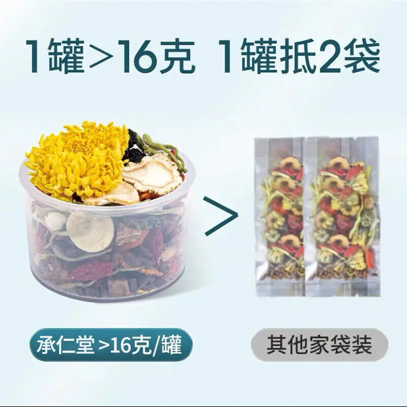 HelloYoung 24 flavors of chrysanthemum and cassia seed tea goji and chrysanthemum tea