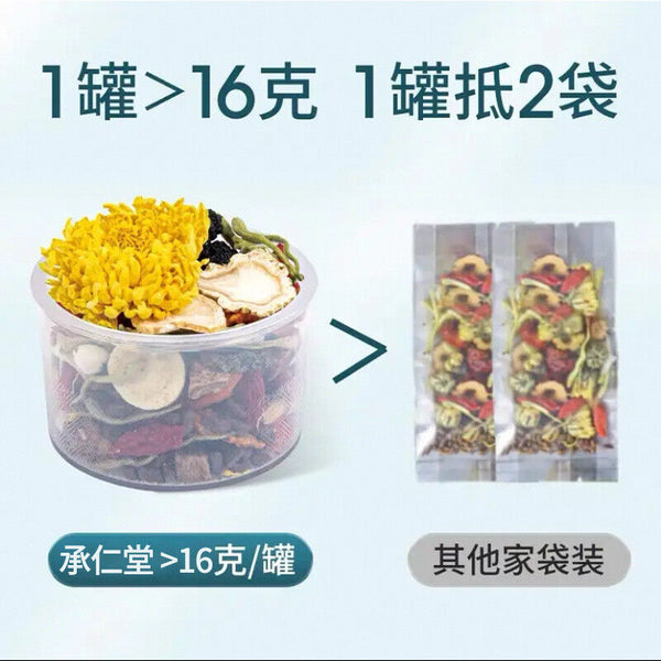 HelloYoung 24 flavors of chrysanthemum and cassia seed tea goji and chrysanthemum tea