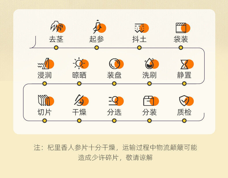 50g Changbaishan 5 Years Ginseng Slices Slice长白山五年人参片