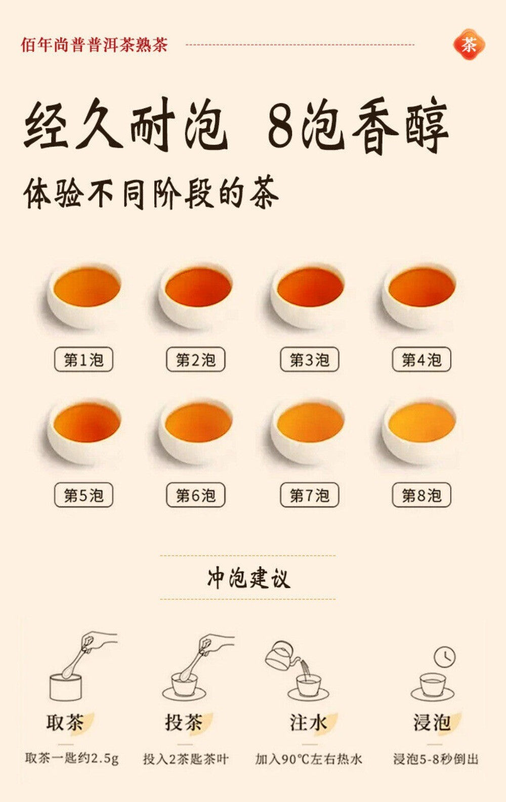 Pu Erh Tea with Dried Tangerine Peel Golden Silk Aged Premium Ripe Blend