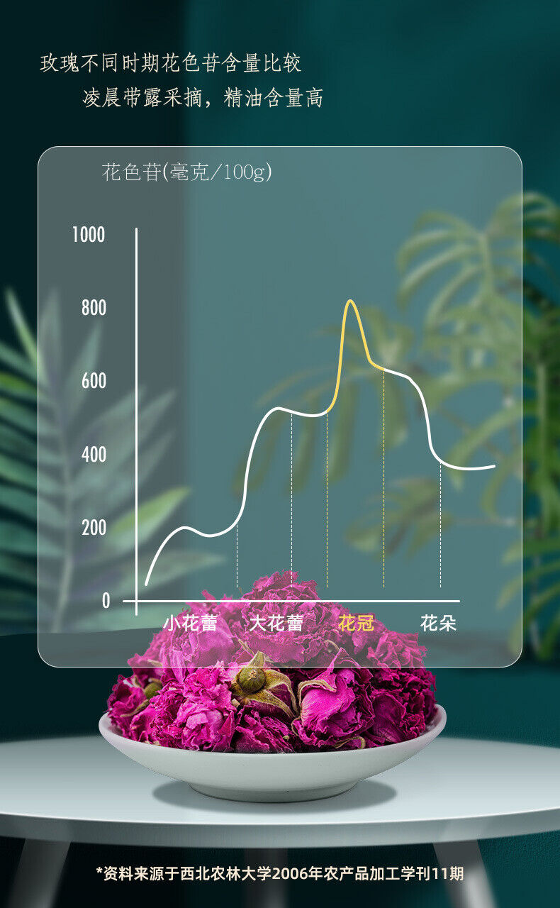 Rose Dried Tea Rose Crown Flower Tea One Flower One Cup Soaked in Water 65g