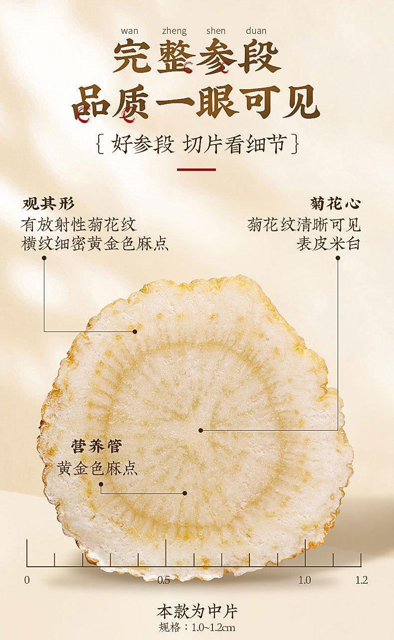 American Ginseng with Foot Protoginseng Can Be Soaked in Wine To Make Tea