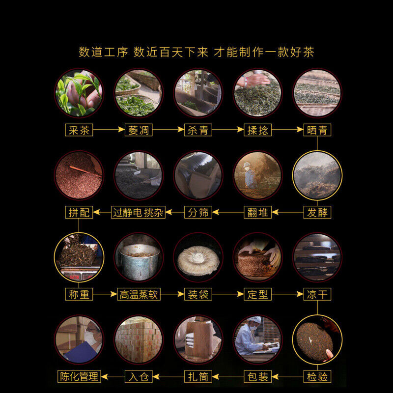 HelloYoung 2499g Chinese Tea Yunnan Ruyi Qizi Pu'er Tea Cake 7 Cakes Ripe Pu Erh Black Tea