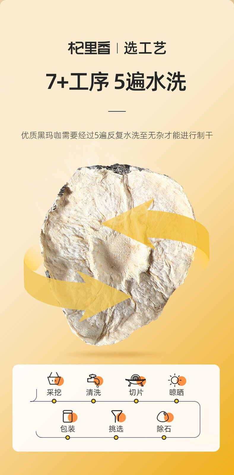 Maca in Cans Black Maca Water Yunnan Maca Slices 250g