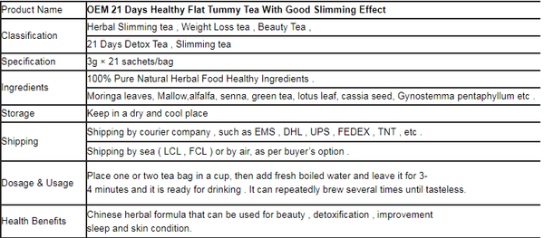 Lose Weight Slim Tea Detox Beauty Health Tea Slimming Tea Manufacturer 3g*21bags