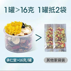 HelloYoung 24 flavors of chrysanthemum and cassia seed tea goji and chrysanthemum tea