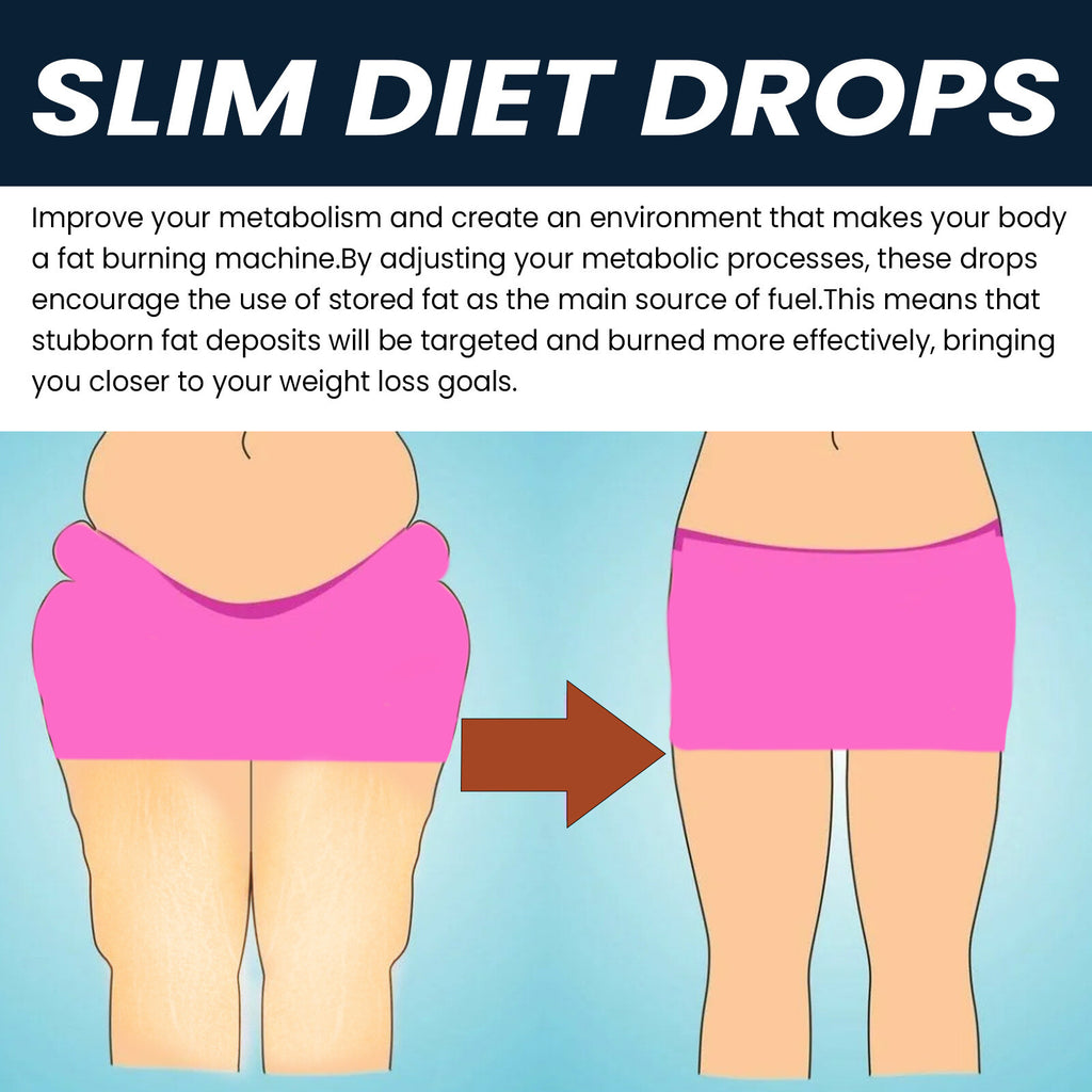 Slimming Drops for Body Curve Accentuation - Tighten Arms, Thighs, Belly, 60ml
