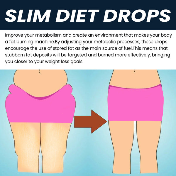 Slimming Drops for Body Curve Accentuation - Tighten Arms, Thighs, Belly, 60ml