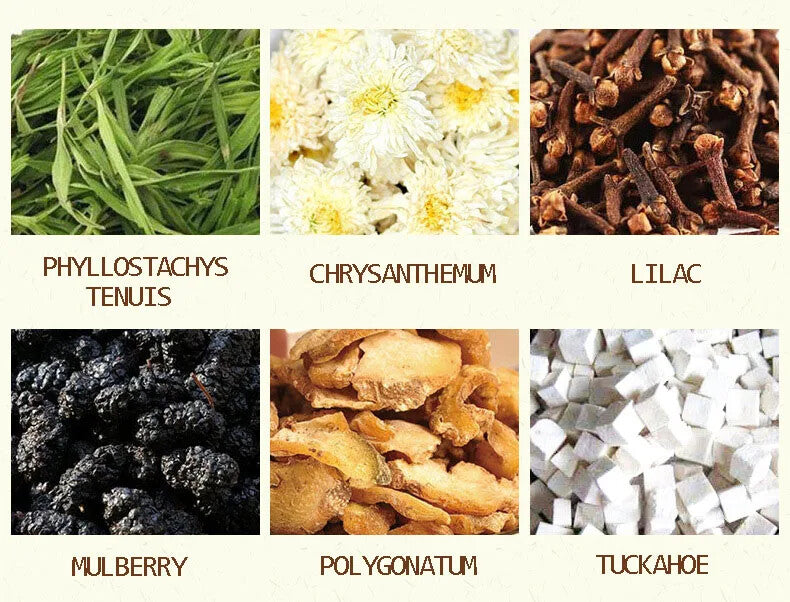 TemuTea Man Energy Tea | Herbal Blend for Male Fertility & Sexual Health | Love Tea