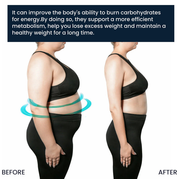 Slimming Drops for Body Curve Accentuation - Tighten Arms, Thighs, Belly, 60ml