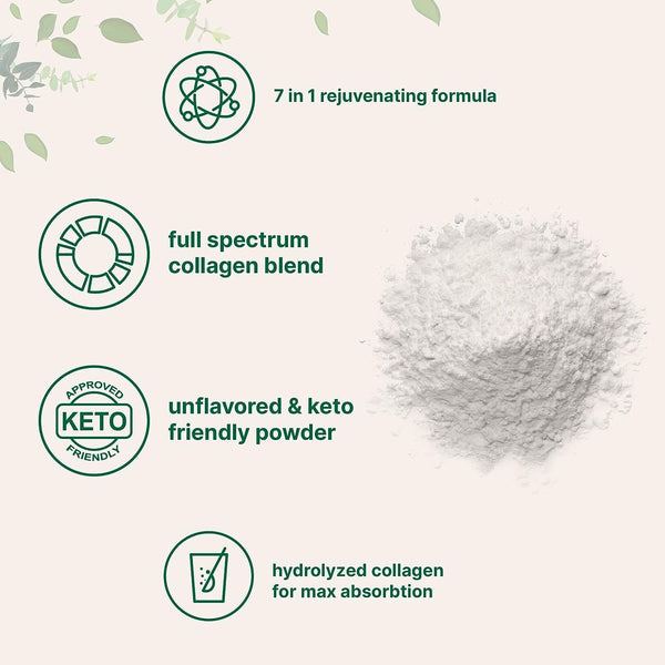 Multi Collagen Peptides Powder-HydrolyzedProtein Peptides (Type l,l,ll,v,X) with