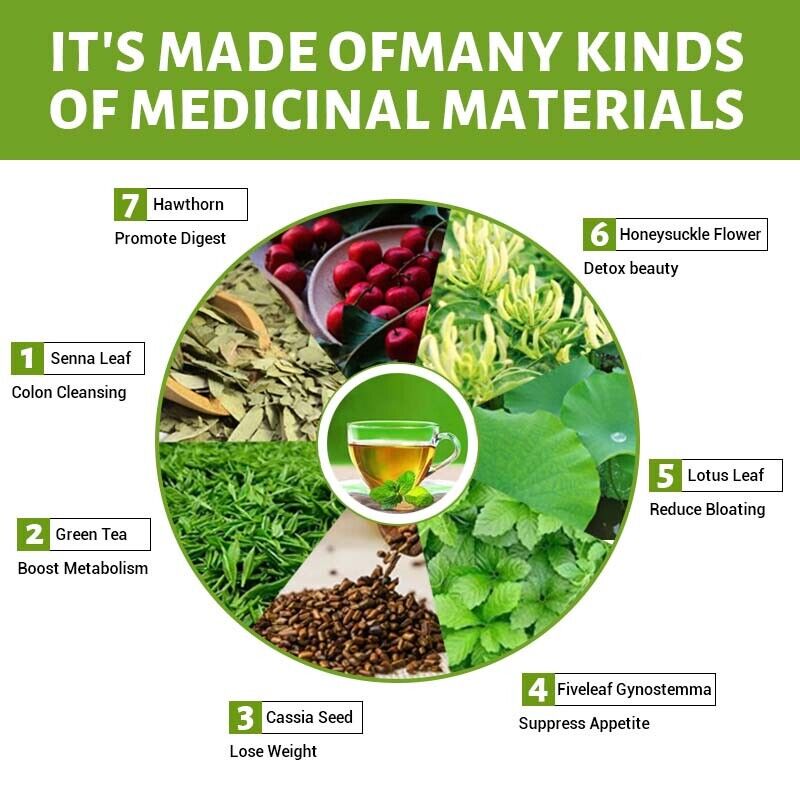 Detox Flat Tummy Tea Bag Natural Organic Herbal Skinny Diet Belly Slimming Tea