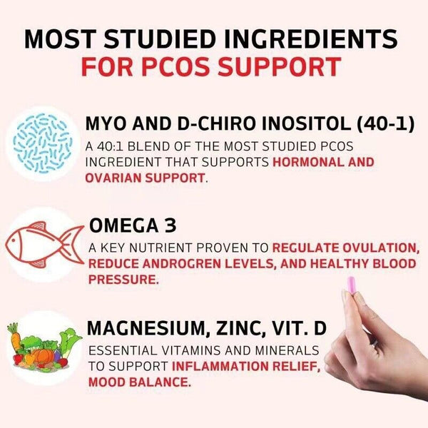 Happy Hormones Multivitamin for PCOS -D-Chiro Vitamin 120 Capsules/Bottle