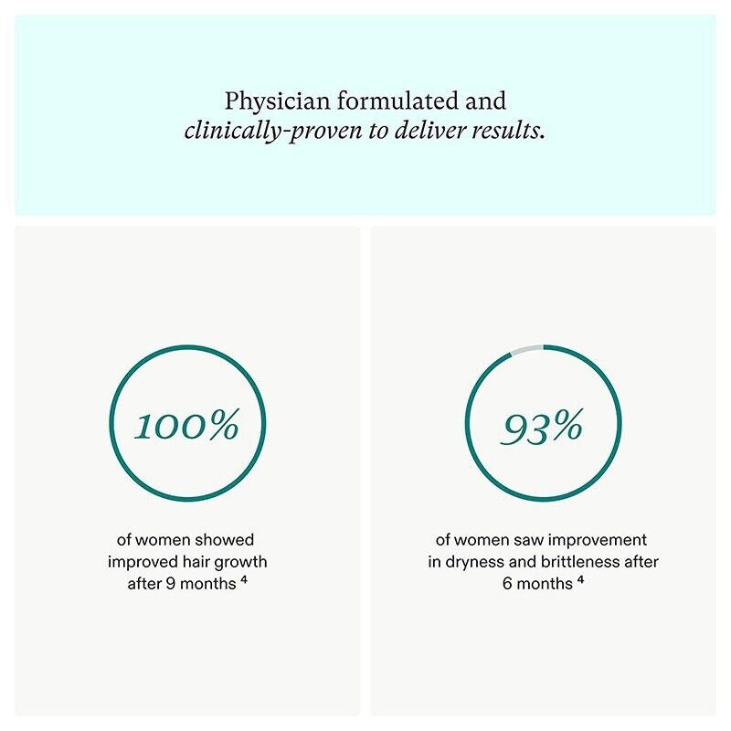 NEW Women's Balance  Hair Growth Supplements Ages 45 Dermatologist Recommend