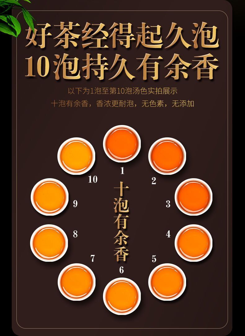 HelloYoung Golden Jun Mei Black Tea Special Grade Wuyi Strong Fragrance Honey Fragrance Tea