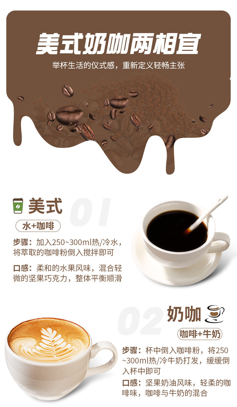 Yunnan Arabica Medium Roast – Espresso Ground Coffee