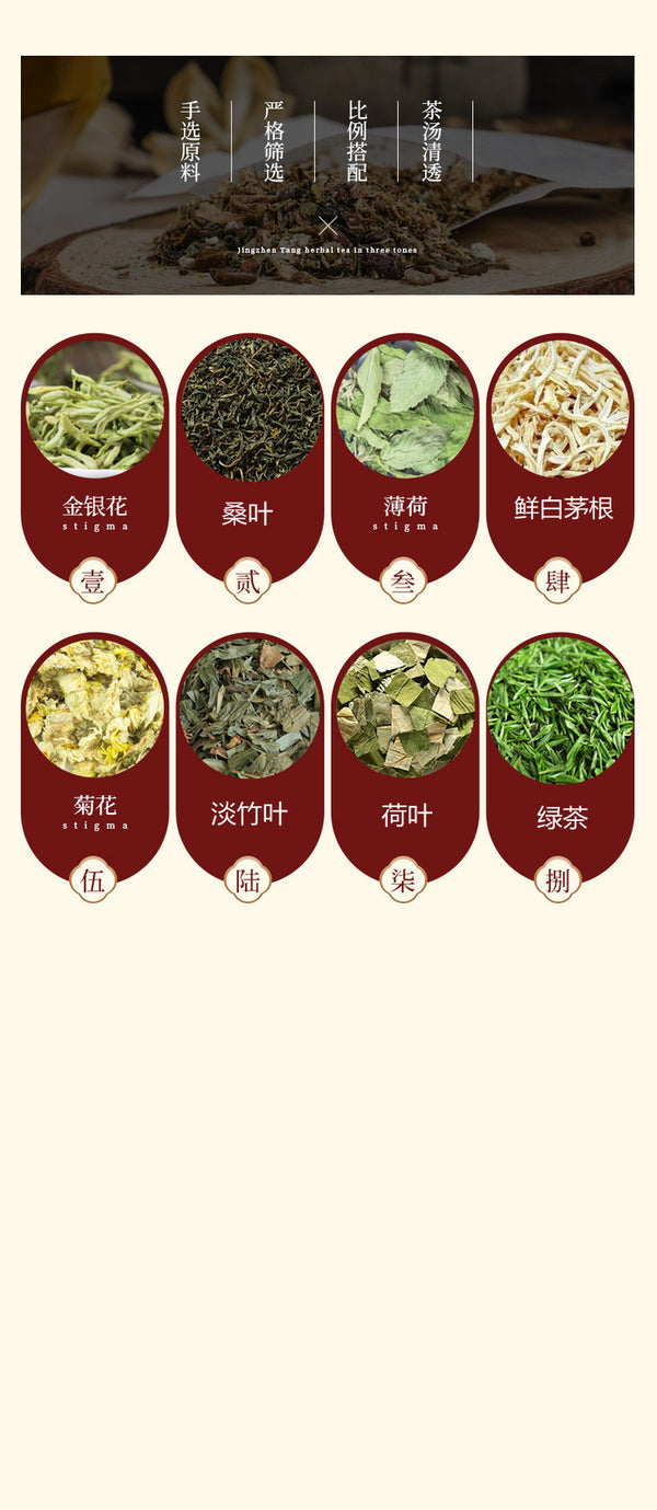 Detox Herbal Tea with Honeysuckle Chrysanthemum Mint and White Grass
