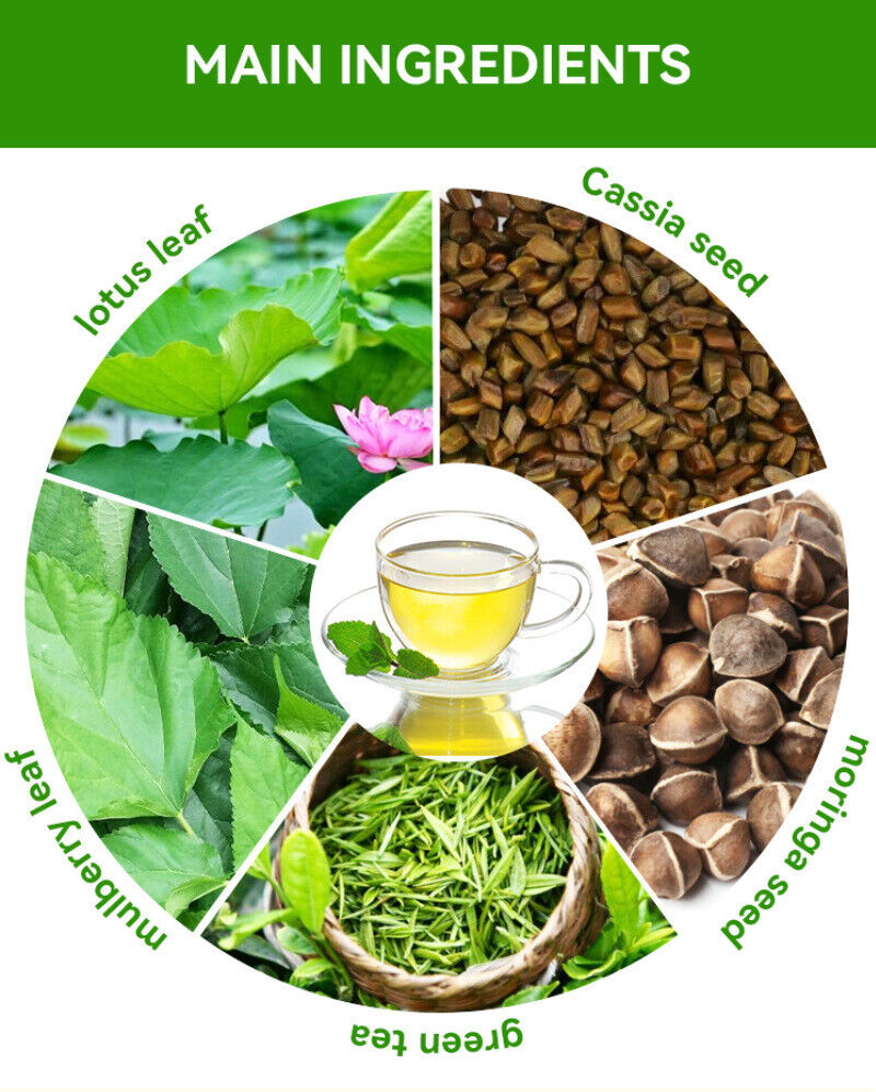 Natural 14DAY DETOX TEA 3g*14 Packs Slimming Tea