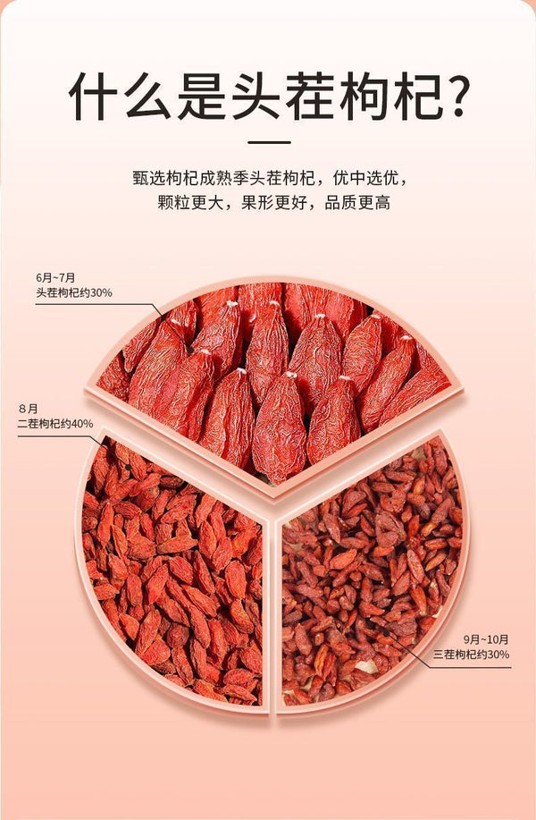 Ningxia Goji Berries - 260g, Premium Sulfur-Free Herbal Tea, Health Tea