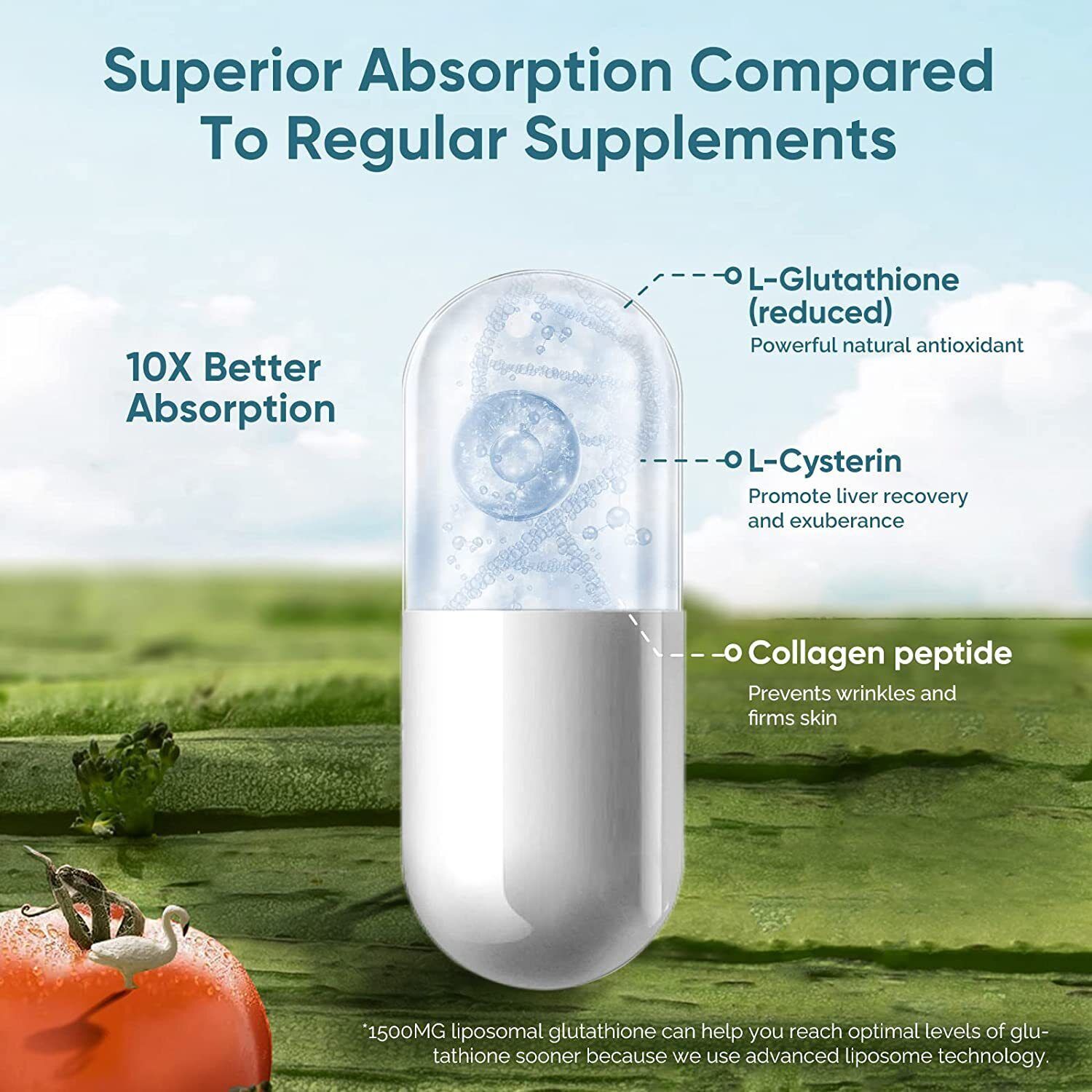 Glutathione Capsules Whitening & Brightening Glutathione Molecule 60 Capsules Secondary image