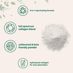 Multi Collagen Protein Powder-2 lb Hydrolyzed Peptides I,II,III,V,X