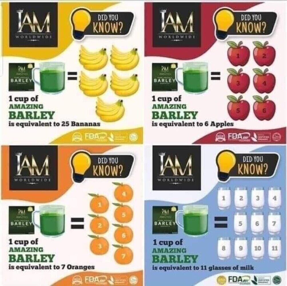 Premium Pure Organic Australian Barley Powdered Drink Mix 1 Box and Nutritious