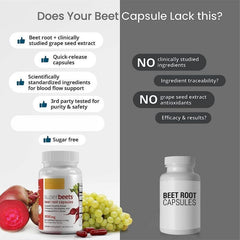 Organic Super Beets Root Capsules 90, 1000mg helps in Brain & Blood