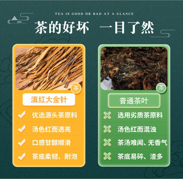 Premium Yunnan Fokeng Dianhong Golden Needle Honey Bud Black Tea