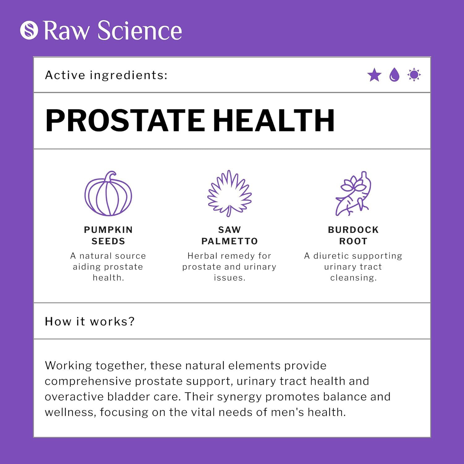 Natural Prostate Health Supplement, Urinary Tract Health, DHT Blocker for Men