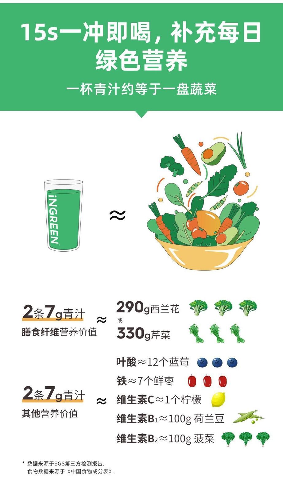 Green Juice Dietary Fiber Light Element Barley Wakame Green Juice Powder 60g